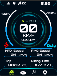 Flipsky TFT Advanced display V2.0 with GPS function IP65 waterproof for Ebike