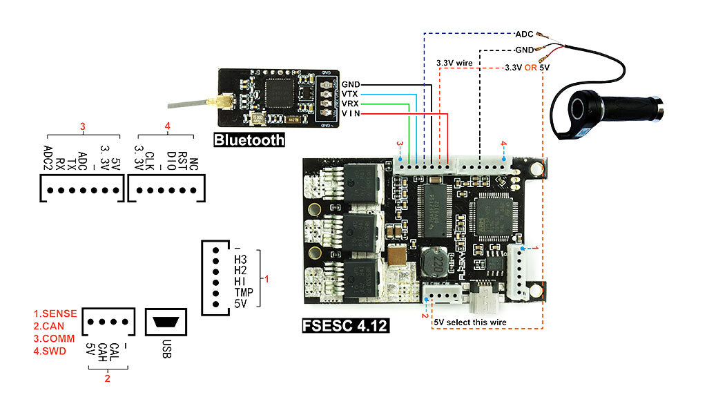 Chevron Module Bluetooth Module 2.4G | Electric skateboard VESC Tool nrf51 | Flipsky ...