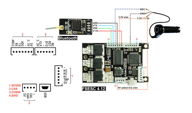 Bluetooth Module 2.4G Wireless Based upon the nrf51_vesc project (723419856956)