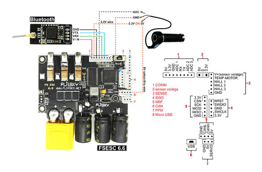 Bluetooth Module 2.4G Wireless Based upon the nrf51_vesc project (723419856956)